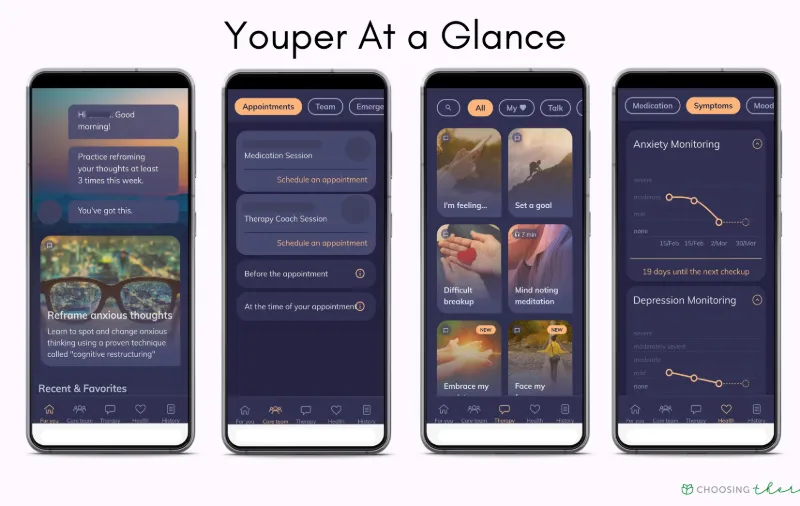 Youper Review